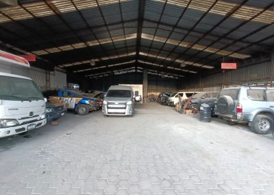 Bodega en Alquiler Avenida Las Américas Zona 9 Quetzaltenango